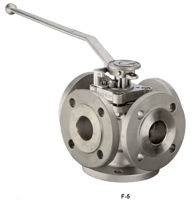 F-4/F-5 ISO-Standard Four-Way & Five-Way Plug Valve