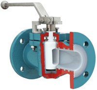 ISO-Standard a CA Plug Valve