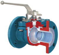 MONOBLOC Two-Way Ball Valve