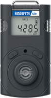 PM150-CO2 Single Gas Monitor