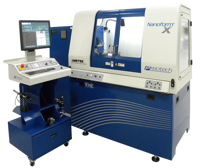 Nanoform X Small Frame Lathes