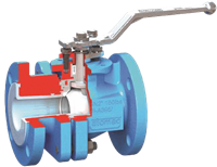 AKH3 Lined Ball Valve