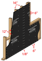 Premium Insulating Sheathing 