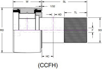 (C)CFH-SB Series Needle Roller Bearing  