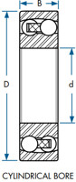 1200 Series Self-Aligning Ball Bearing