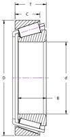 15000 Series - 18600 Series Tapered Roller Bearing 