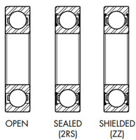 1600 Series Radial Ball Bearing