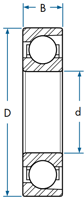 7200 Series Spindle Bearings