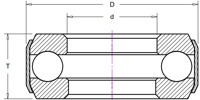 D Series Thrust Bearings