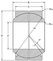 GEZ...ES Series Spherical Plain Bearing 