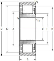 NJ200E Series Cylindrical Roller Bearing 