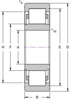 NU200E Series Cylindrical Roller Bearing 