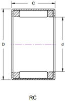 RC/RCB Series Needle Roller Bearings and Races  