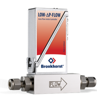 LOW-ΔP-FLOW Flow Meter/Controller