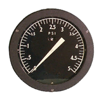 Cameron Indicator, Model 200A and 200AS