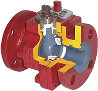 Model 990 High Performance Lined Ball Valve