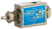 High-Pressure Limiting Valve