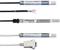 HD9817T… Series – RH and Temperature Digital Transmitters