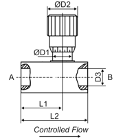 JP-FC Series Flow Control Valves