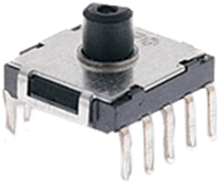 KC1901 Series Rotary Switches