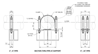 HDC-01 E-Z LINE® Hold Down Clamp