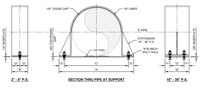 STD-G1 E-Z LINE® Pipe Guides With Or Without Base Plates