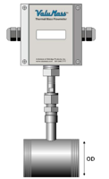 Series 400 ValuMass Flowmeter