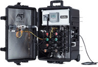 SiteBox Control System