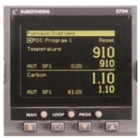 2704CP Atmosphere Furnace Controller or Programmer