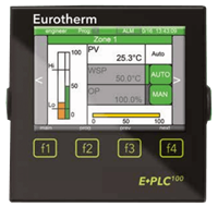 E+PLC100 Combination PLC