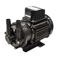 426974 NEMP40/6 Magnetic Drive Centrifugal Pump