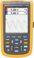 Fluke-123B