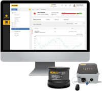 Analysis Vibration Sensor 8PK