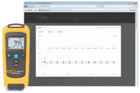 Fluke a3002 FC Wireless AC/DC Current Module