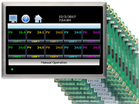 MCT-MC 1 to 10 Zone Multi-Loop Controller