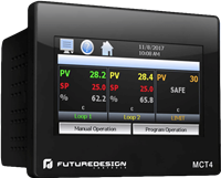 MCT4 Multi-Loop Touch Screen Controller