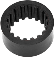 Eurogrip Flexible Couplings