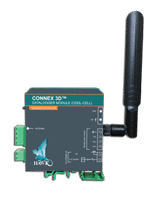 HawkTalk Wireless Cellular Process Monitor