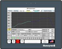 900 Control Station HMI