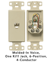 Voice/Data Connections