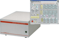 PC10 Power Analyzer