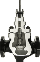 Series G120 Globe & Angle Valves