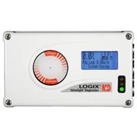 Digital Positioners - Logix MD+