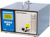 GIR250 Oxygen and Carbon Dioxide Analyser