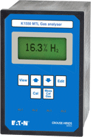 K1550 Range Hydrogen Analyser