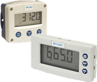 MTL660 Range Intrinsically Safe Indicators