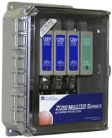 ZoneMaster Range Power Surge Protection