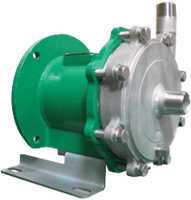 MMP Series Magnetic Drive Sealless Pump