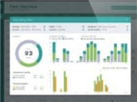 Metso Metrics Service