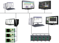 MODBUS & ICN OPC SERVER